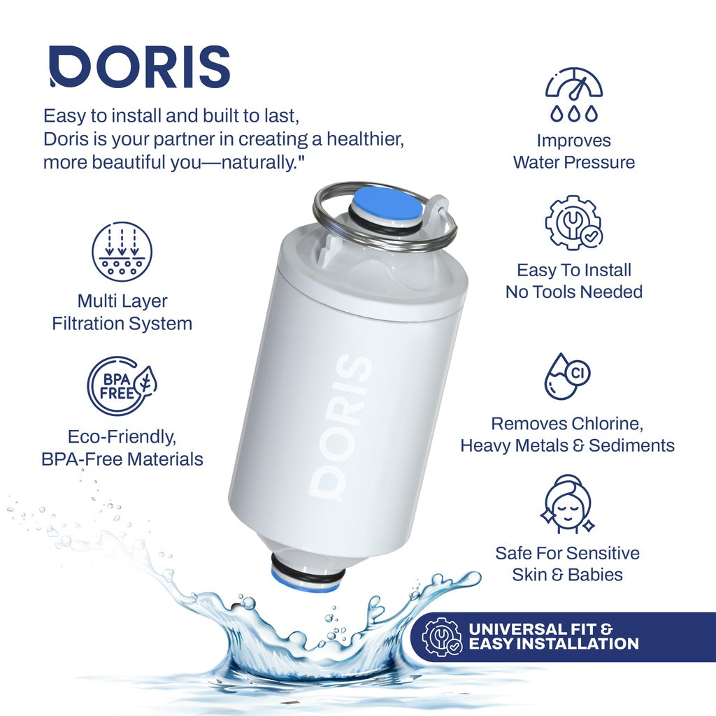 Doris Replacement Cartridge