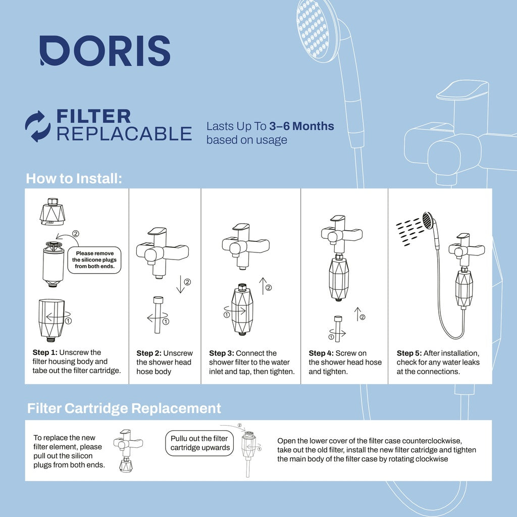 Doris Replacement Cartridge
