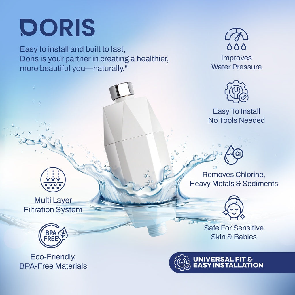 Doris Shower Filter